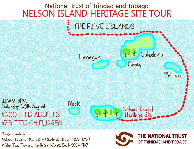 Nelson Island Heritage Site Tour